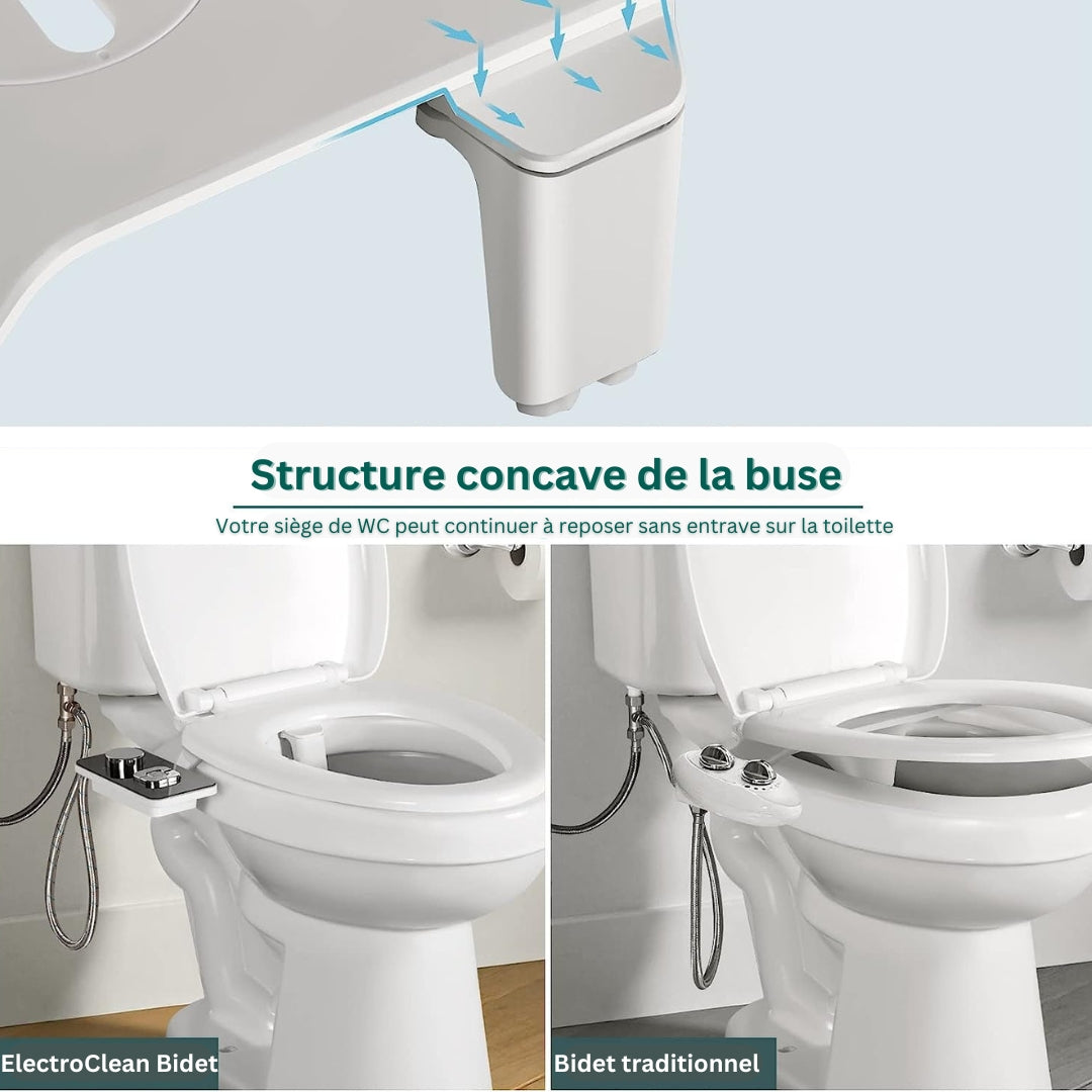 Bidet toilette